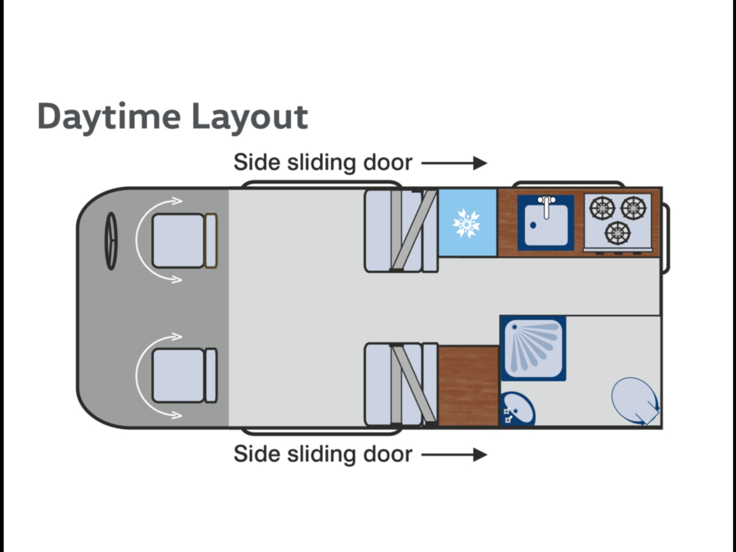 pulsar daytime layout